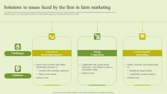 Agriculture Marketing Strategy To Improve Revenue Performance Solutions To Issues Faced By The Firm In Farm Marketing Pictures PDF