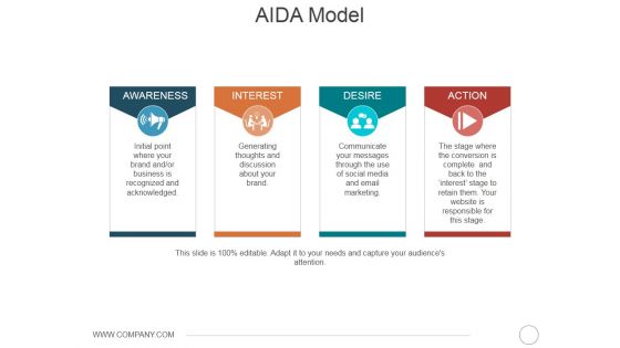 Aida Model Ppt PowerPoint Presentation Pictures Format Ideas
