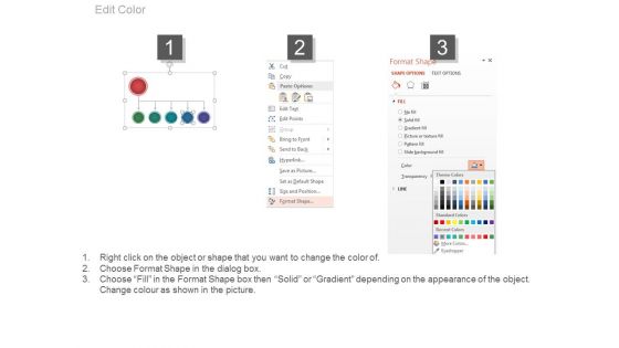 Aim For Social Sophistication Build Community Powerpoint Slides