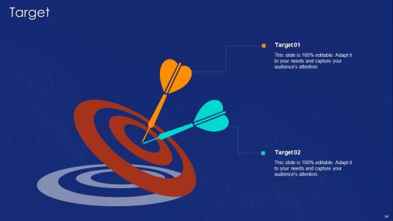 Aiops Implementation To Enhance Business Process Ppt PowerPoint Presentation Complete Deck With Slides