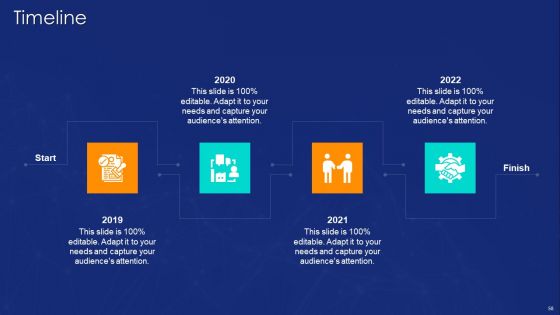 Aiops Implementation To Enhance Business Process Ppt PowerPoint Presentation Complete Deck With Slides
