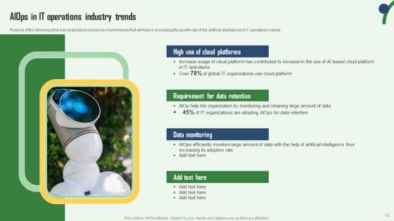 Aiops Integration Summary Report Ppt PowerPoint Presentation Complete Deck With Slides