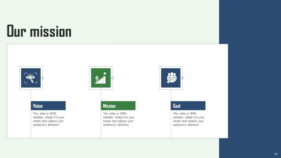Aiops Integration Summary Report Ppt PowerPoint Presentation Complete Deck With Slides