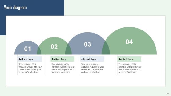 Aiops Integration Summary Report Ppt PowerPoint Presentation Complete Deck With Slides