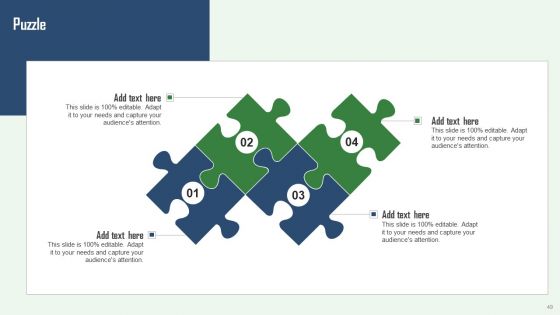 Aiops Integration Summary Report Ppt PowerPoint Presentation Complete Deck With Slides