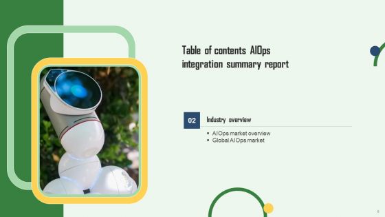 Aiops Integration Summary Report Ppt PowerPoint Presentation Complete Deck With Slides