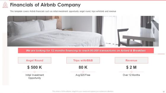Airbnb Stakeholder Capital Raising Pitch Deck Ppt PowerPoint Presentation Complete Deck With Slides