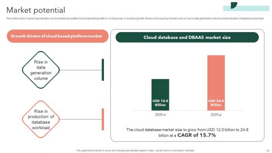 Airtable Capital Funding Pitch Deck Ppt PowerPoint Presentation Complete Deck With Slides