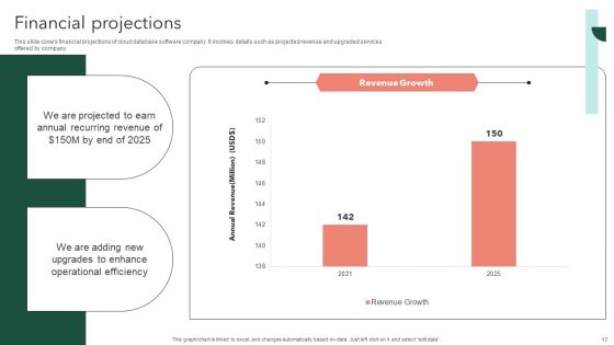 Airtable Capital Funding Pitch Deck Ppt PowerPoint Presentation Complete Deck With Slides