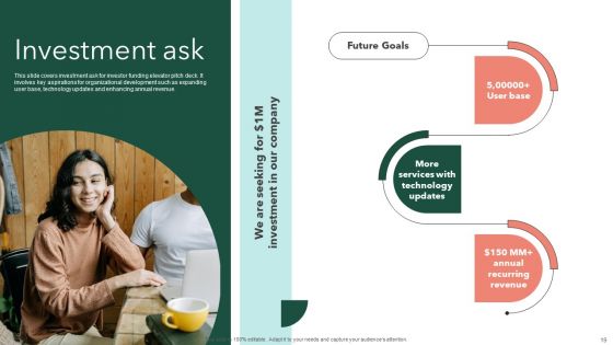 Airtable Capital Funding Pitch Deck Ppt PowerPoint Presentation Complete Deck With Slides