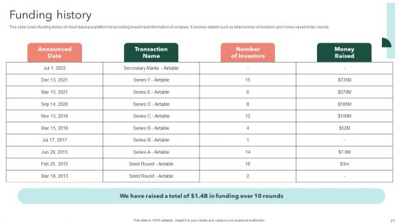 Airtable Capital Funding Pitch Deck Ppt PowerPoint Presentation Complete Deck With Slides