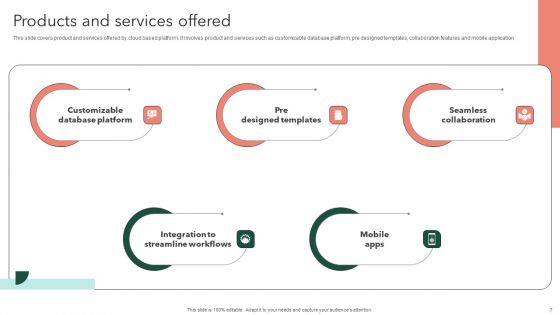 Airtable Capital Funding Pitch Deck Ppt PowerPoint Presentation Complete Deck With Slides