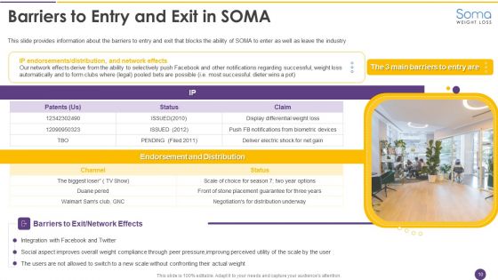 Alejandro Cremades Investor Financing Pitch Deck SOMA Ppt PowerPoint Presentation Complete Deck With Slides
