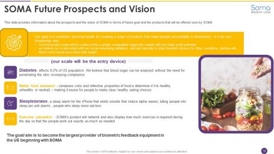 Alejandro Cremades Investor Financing Pitch Deck SOMA Ppt PowerPoint Presentation Complete Deck With Slides