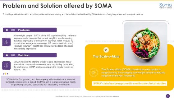 Alejandro Cremades Investor Financing Pitch Deck SOMA Ppt PowerPoint Presentation Complete Deck With Slides