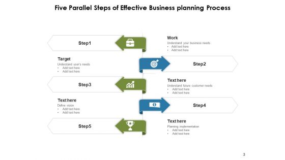 Aligned Business Planning Ppt PowerPoint Presentation Complete Deck