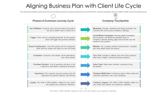 Aligning Business Plan With Client Life Cycle Ppt Icon Templates PDF Aligning Business Plan With Client Life Cycle Ppt Icon Templates PDF