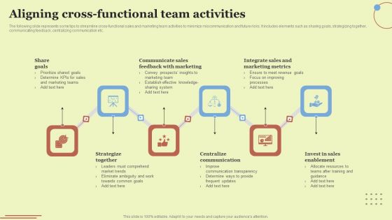 Aligning Cross Functional Team Activities Ideas PDF Aligning Cross Functional Team Activities Ideas PDF
