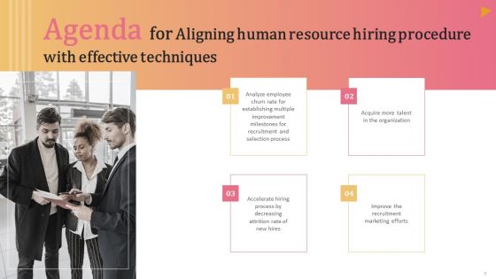Aligning Human Resource Hiring Procedure With Effective Techniques Ppt PowerPoint Presentation Complete Deck With Slides
