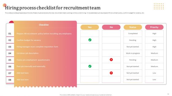 Aligning Human Resource Hiring Procedure With Effective Techniques Ppt PowerPoint Presentation Complete Deck With Slides