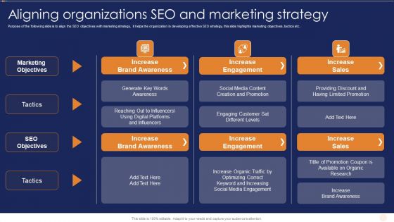 Aligning Organizations SEO And Marketing Strategy Topics PDF Aligning Organizations SEO And Marketing Strategy Topics PDF