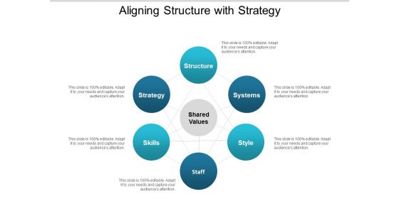 Aligning Structure With Strategy Ppt PowerPoint Presentation Show Structure