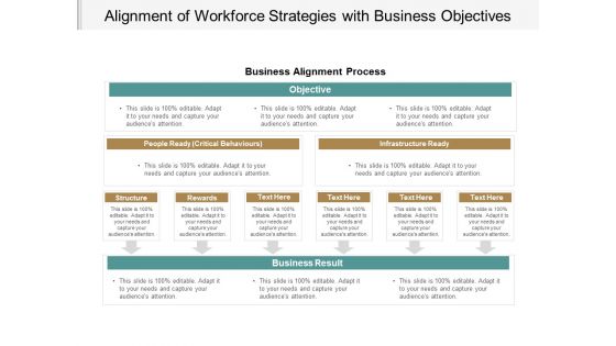 Alignment Of Workforce Strategies With Business Objectives Ppt PowerPoint Presentation Show Images