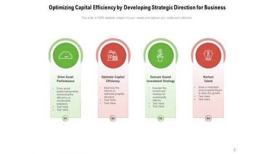 Alignment With Quality Objectives Nurture Talent Investment Strategy Ppt PowerPoint Presentation Complete Deck