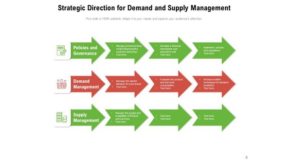 Alignment With Quality Objectives Nurture Talent Investment Strategy Ppt PowerPoint Presentation Complete Deck