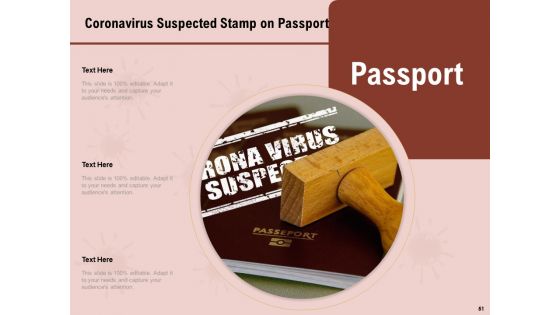 All About COVID 19 Pandemic Disease Ppt PowerPoint Presentation Complete Deck With Slides