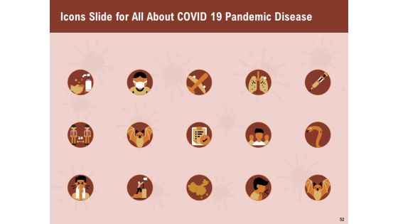 All About COVID 19 Pandemic Disease Ppt PowerPoint Presentation Complete Deck With Slides