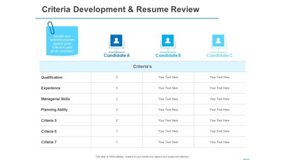 All About HRM Criteria Development And Resume Review Ppt Summary Background Images PDF All About HRM Criteria Development And Resume Review Ppt Summary Background Images PDF
