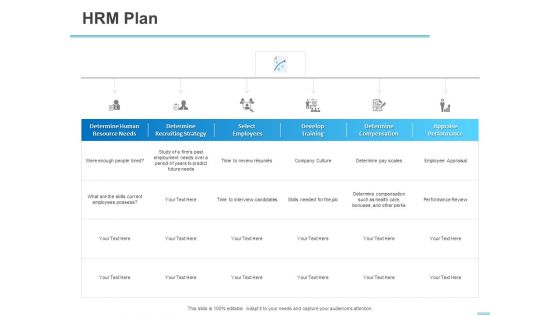 All About HRM HRM Plan Ppt Pictures Master Slide PDF All About HRM HRM Plan Ppt Pictures Master Slide PDF