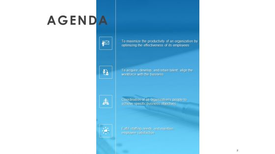 All About HRM Ppt PowerPoint Presentation Complete Deck With Slides
