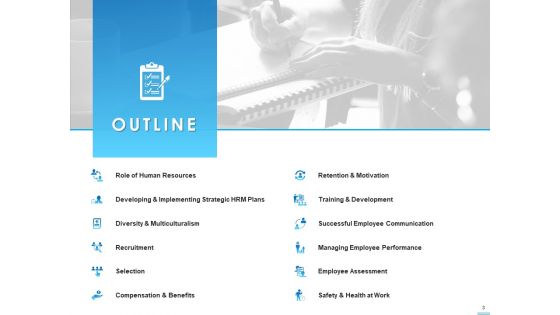 All About HRM Ppt PowerPoint Presentation Complete Deck With Slides