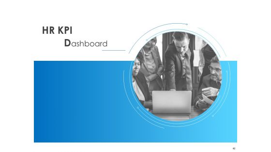 All About HRM Ppt PowerPoint Presentation Complete Deck With Slides
