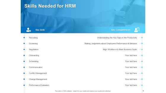 All About HRM Ppt PowerPoint Presentation Complete Deck With Slides