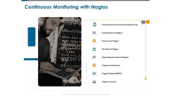 All About Nagios Core Continuous Monitoring With Nagios Ppt PowerPoint Presentation Portfolio Vector PDF All About Nagios Core Continuous Monitoring With Nagios Ppt PowerPoint Presentation Portfolio Vector PDF