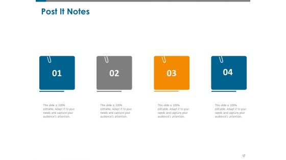 All About Nagios Core Ppt PowerPoint Presentation Complete Deck With Slides