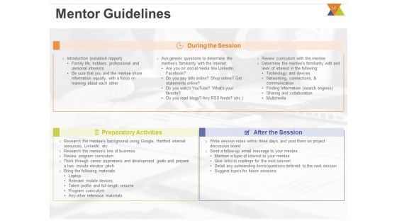 All About Reverse Mentoring Ppt PowerPoint Presentation Complete Deck With Slides