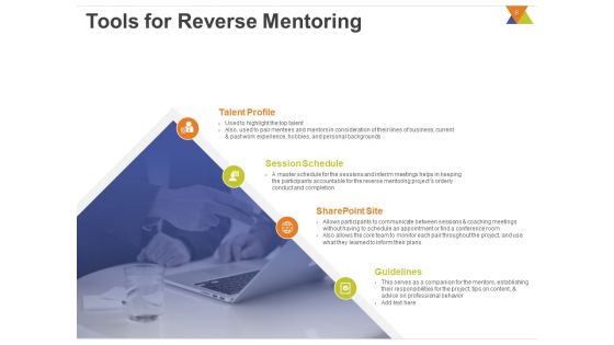 All About Reverse Mentoring Ppt PowerPoint Presentation Complete Deck With Slides