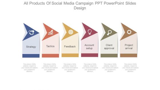 All Products Of Social Media Campaign Ppt Powerpoint Slides Design