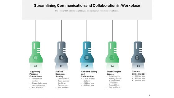 Alliance Connections Communication Business Partnership Achieving Goal Ppt PowerPoint Presentation Complete Deck