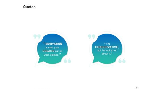 Alliance Evaluation Ppt PowerPoint Presentation Complete Deck With Slides