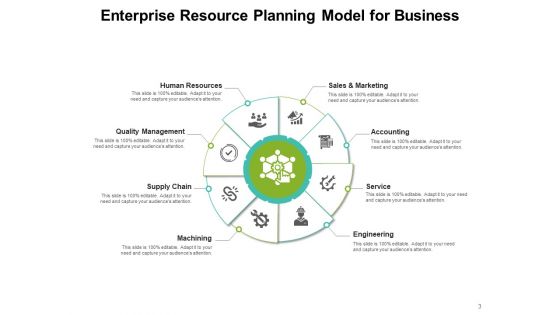 Allotment Framework Management Strategy Resource Model Ppt PowerPoint Presentation Complete Deck