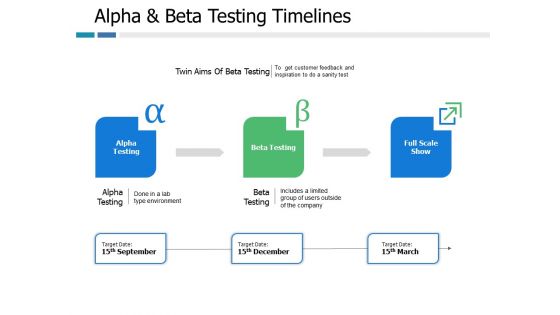 Alpha And Beta Testing Timelines Ppt PowerPoint Presentation Show Elements