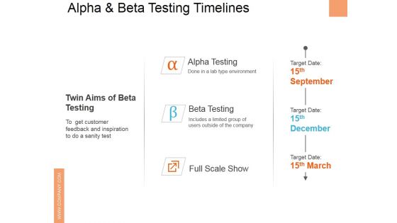 Alpha And Beta Testing Timelines Ppt PowerPoint Presentation Summary Smartart