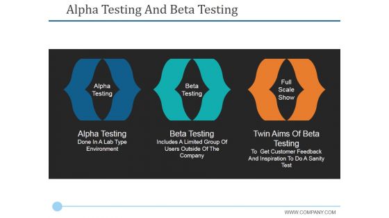 Alpha Testing And Beta Testing Ppt PowerPoint Presentation Show Visuals