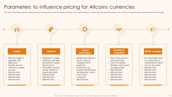 Altcoins Ppt PowerPoint Presentation Complete Deck With Slides