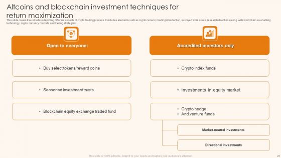 Altcoins Ppt PowerPoint Presentation Complete Deck With Slides